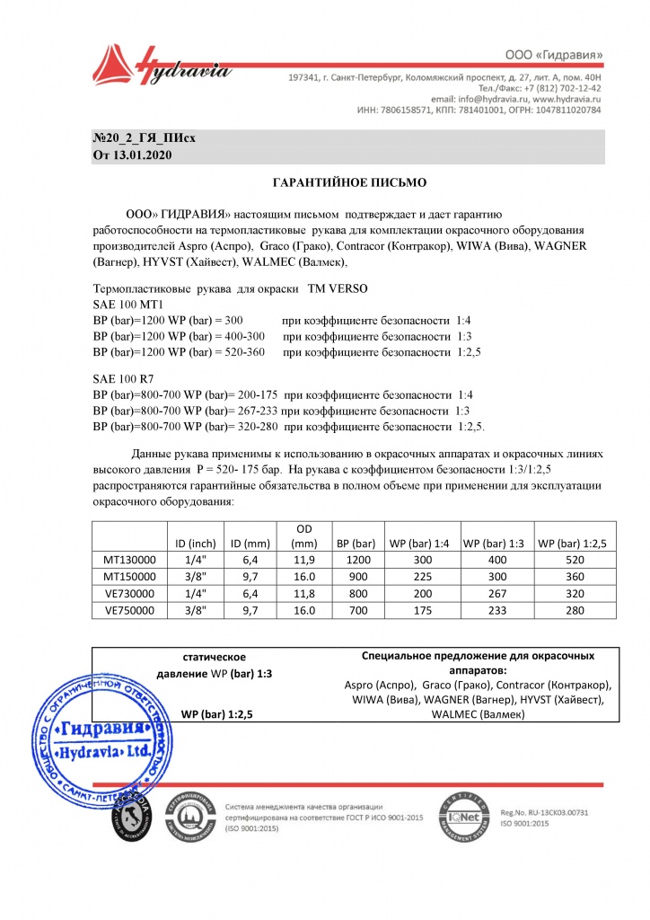 протокол испытаний.jpg протокол испытаний.jpg